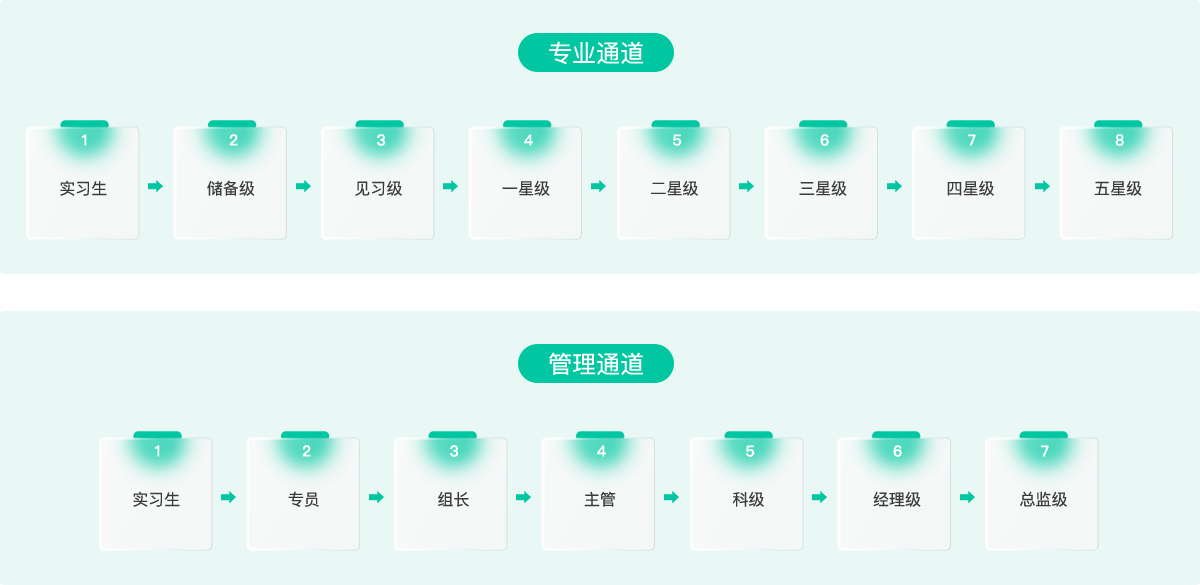 香港六合彩开奖结果现场直播