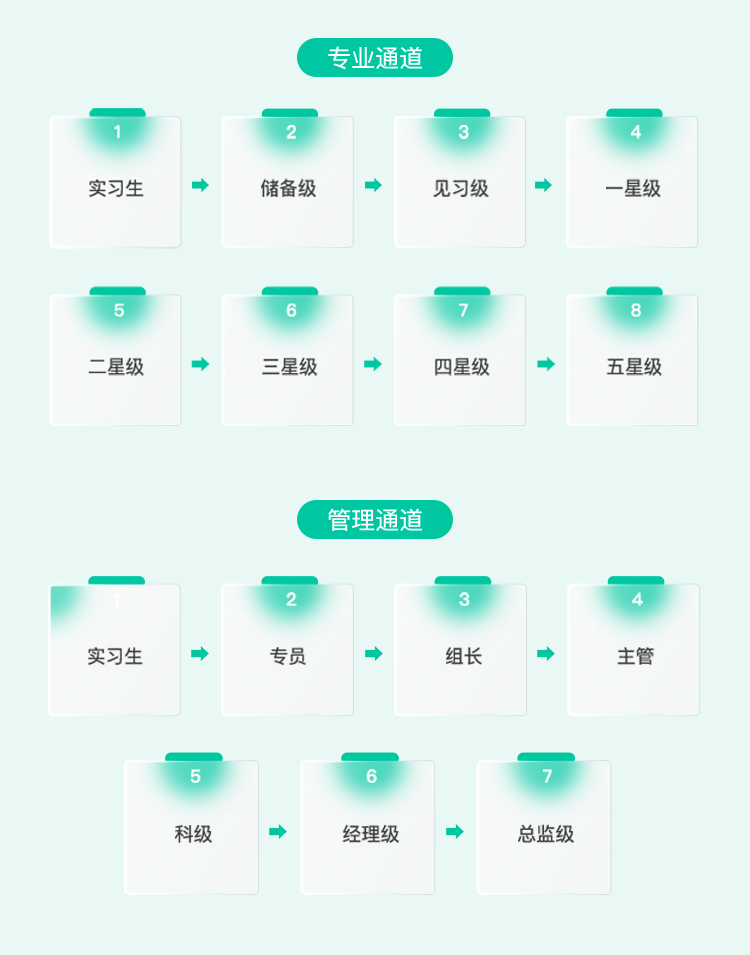 香港六合彩开奖结果现场直播